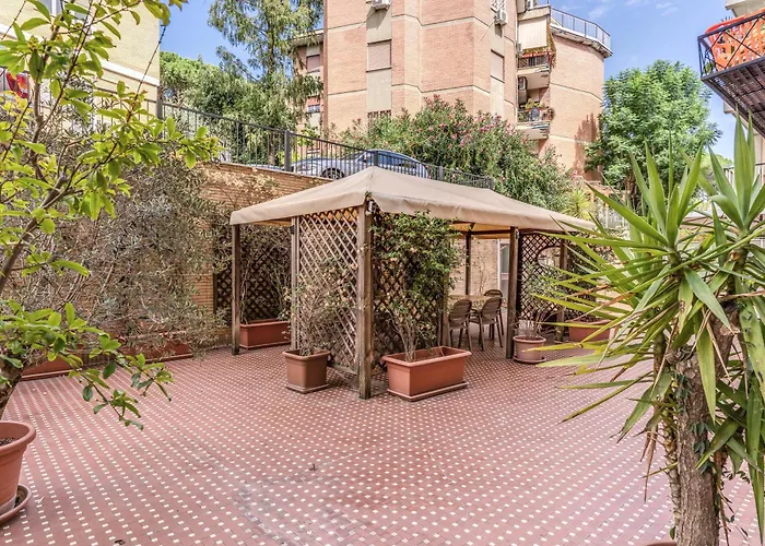 Maison Sofia Apartment Rom